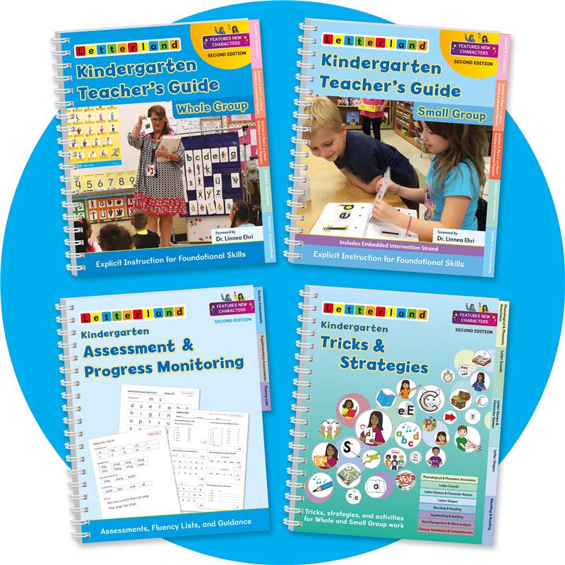 Kindergarten Teacher's Guide Set (2nd Edition) – Letterland USA