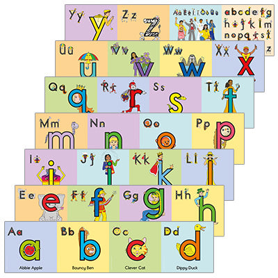 Alphabet Frieze – Letterland USA