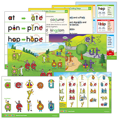 Grade One Posters (2nd Edition)