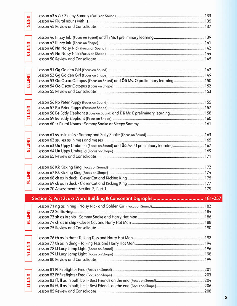 Kindergarten Teacher's Guide Set (2nd Edition)