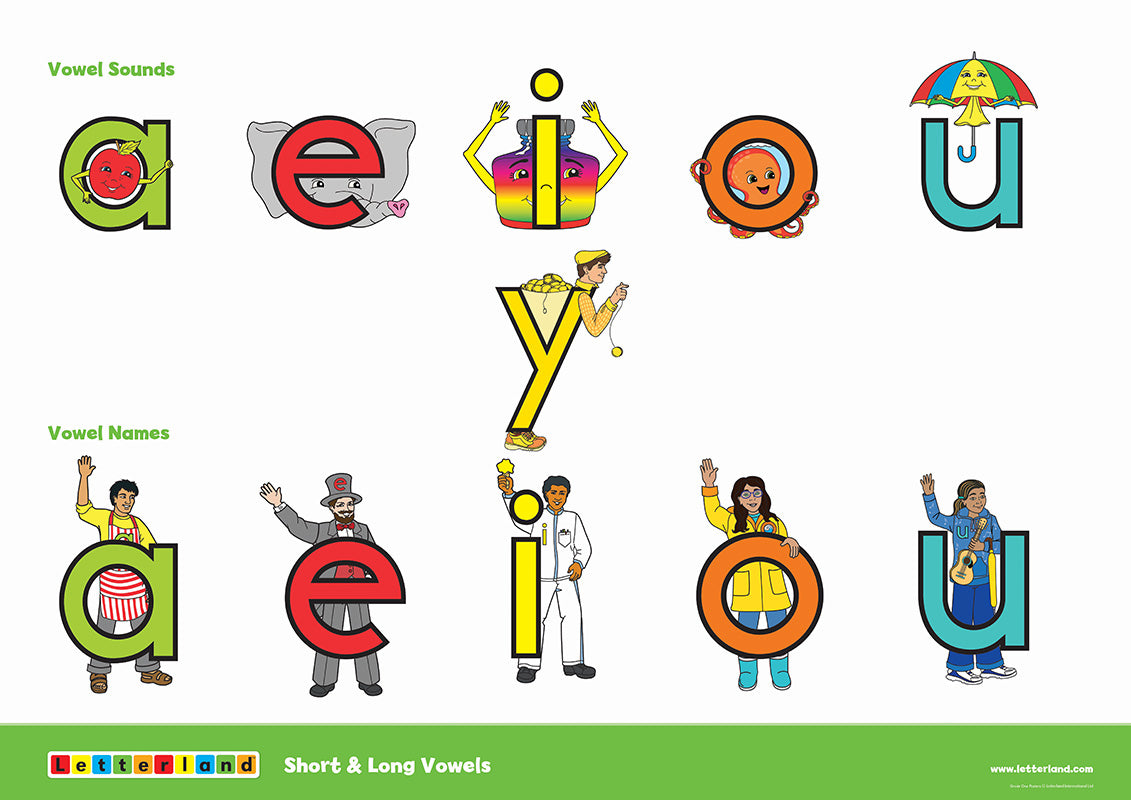 Grade One Posters (2nd Edition)