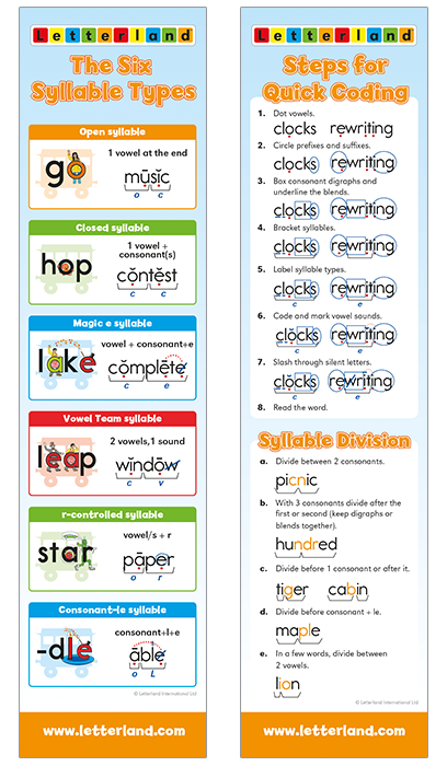 Grade One and Two Bookmarks (Pack of 30)