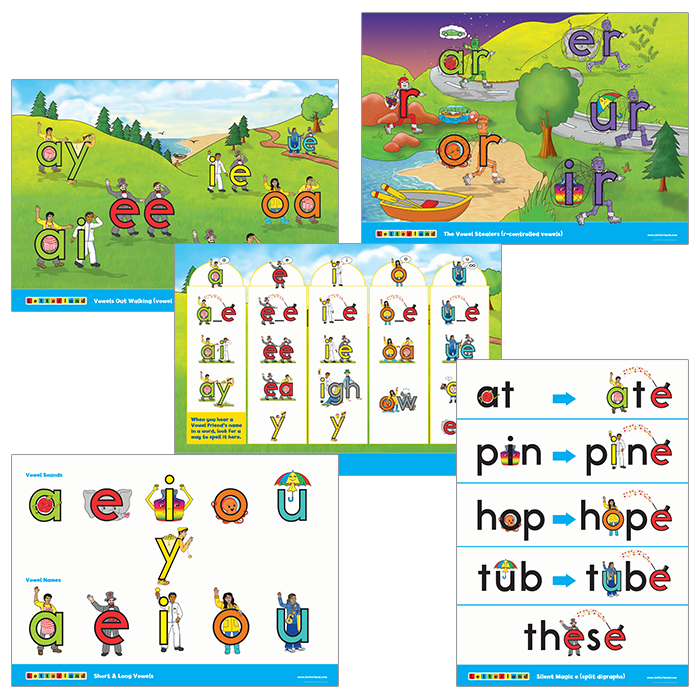 Vowel Scene Posters