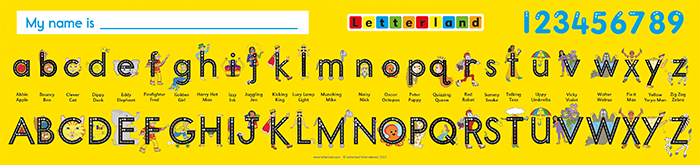 Alphabet Desk Strip (pack of 10)