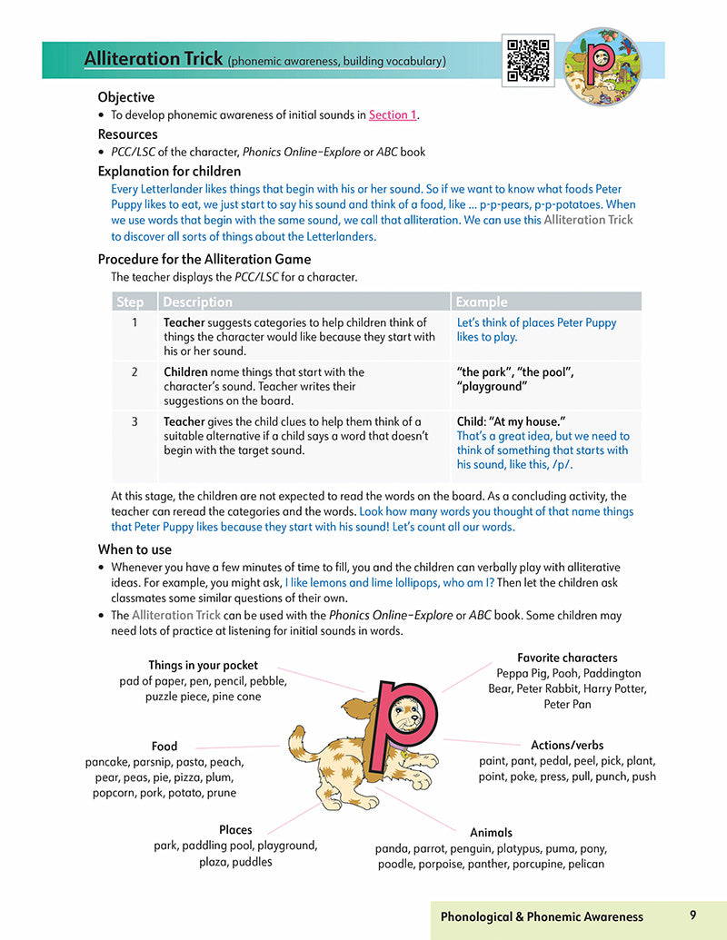 Kindergarten Teacher's Guide Set (2nd Edition)