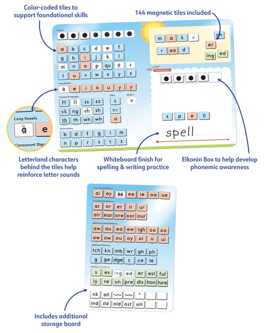 Word Builder Tiles (2nd Edition)