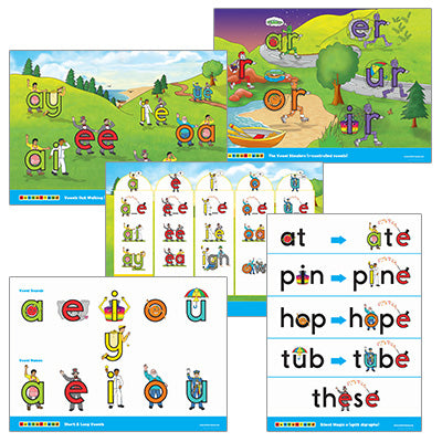 Vowel Scene Posters