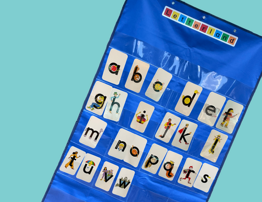 Introducing... Pocket Chart (Second Edition)