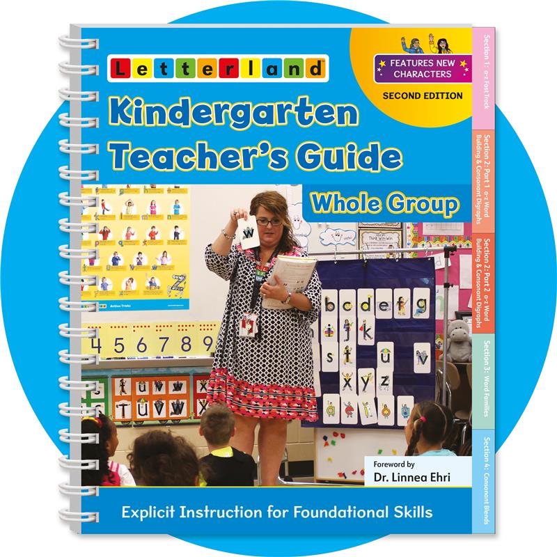 Kindergarten Teacher's Guide Set (2nd Edition) – Letterland USA