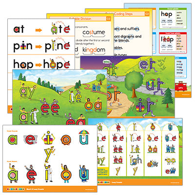 Grade Two Posters (2nd Edition)