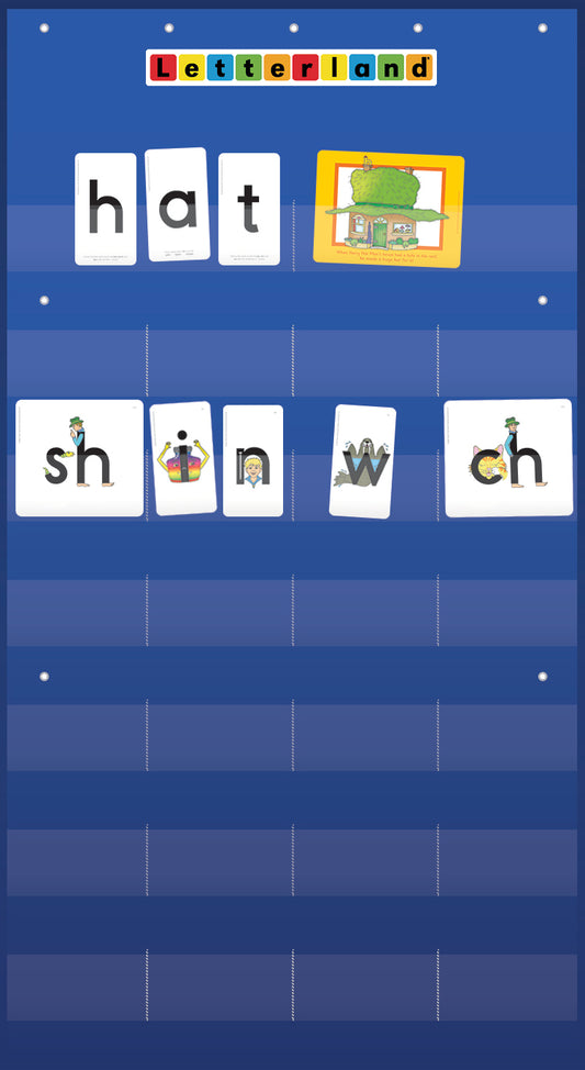 Letterland Pocket Chart