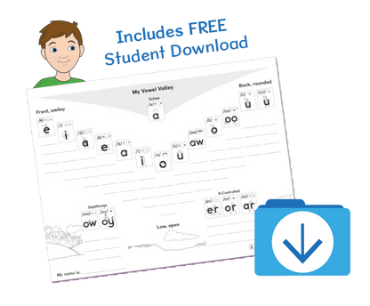 Sound Wall Cards (2nd Edition)