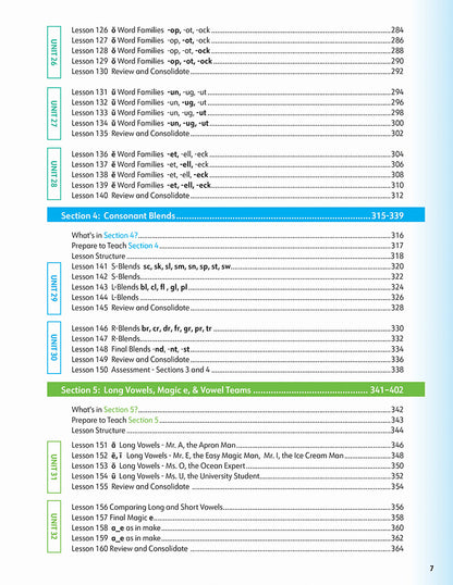 Kindergarten Teacher's Guide Set (2nd Edition)