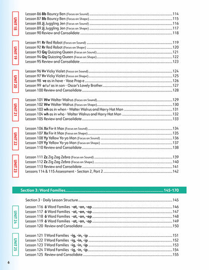 Kindergarten Teacher's Guide Set (2nd Edition)