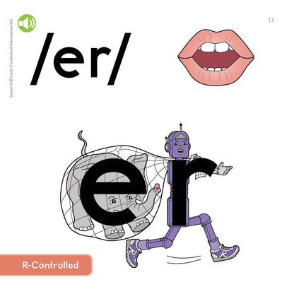 Sound Wall Cards (2nd Edition)