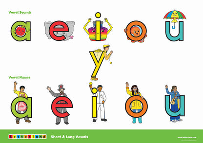 Grade One Posters (2nd Edition)