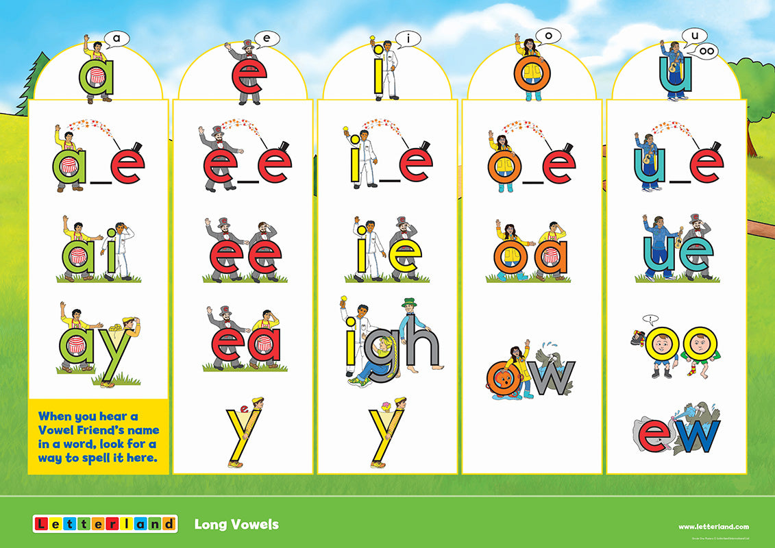 Grade One Posters (2nd Edition)