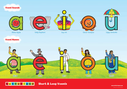 Alphabet Posters (2nd Edition)