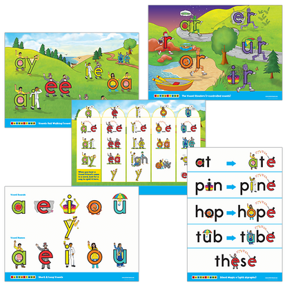 Vowel Scene Posters
