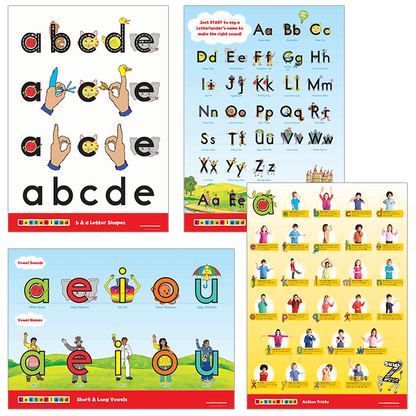 Alphabet Posters