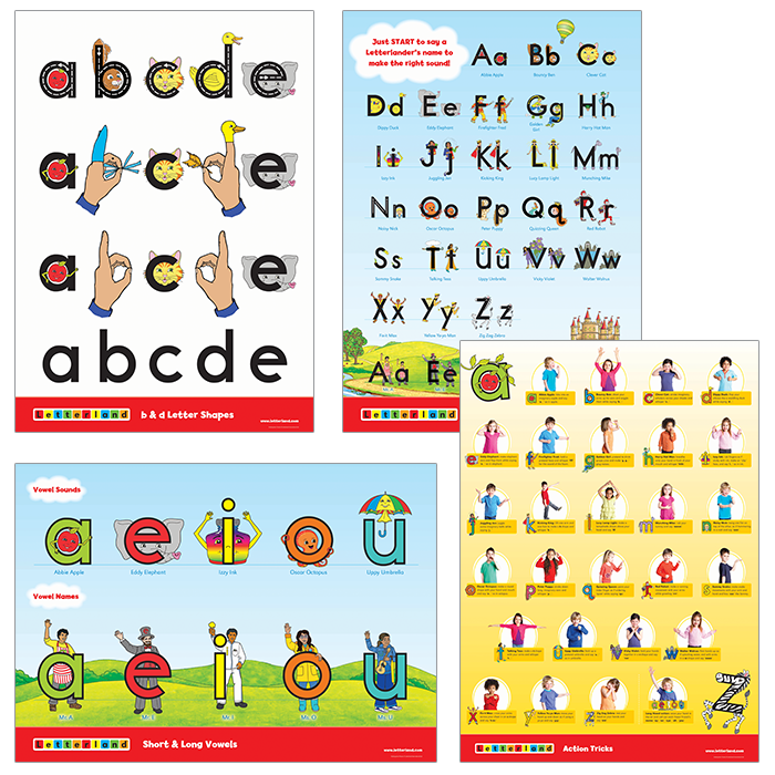 Alphabet Posters