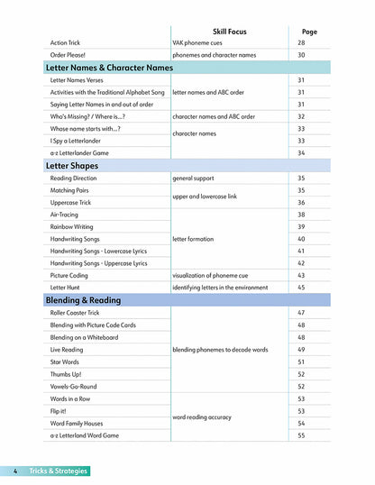 Kindergarten Teacher's Guide Set (2nd Edition)