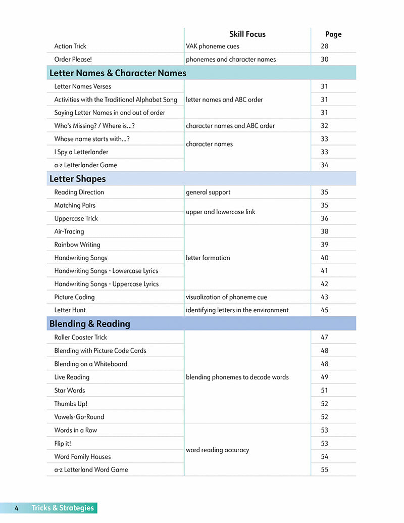 Kindergarten Teacher's Guide Set (2nd Edition)