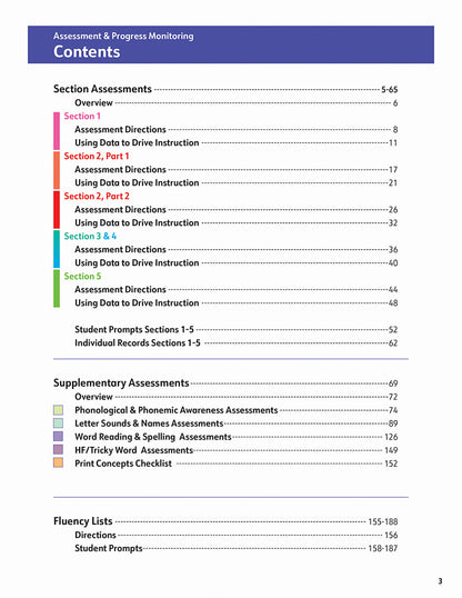 Kindergarten Teacher's Guide Set (2nd Edition)