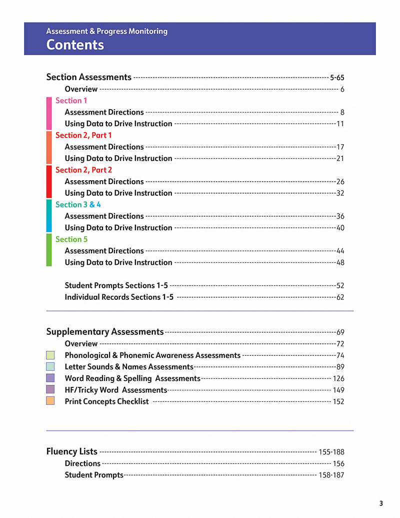 Kindergarten Teacher's Guide Set (2nd Edition)