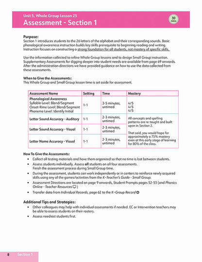Kindergarten Teacher's Guide Set (2nd Edition)
