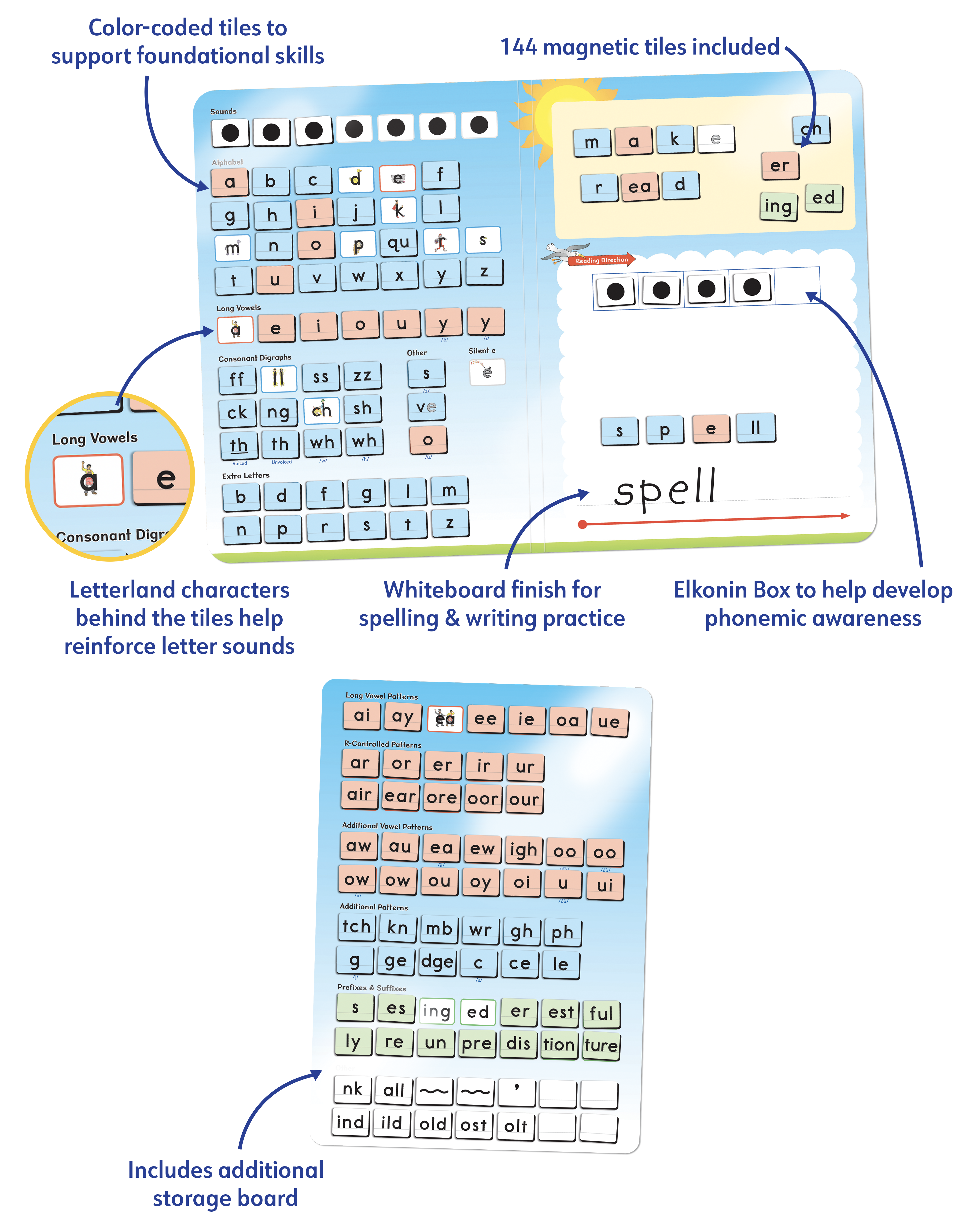 Word Builder Tiles (2nd Edition) [PREORDER: FEB '26]