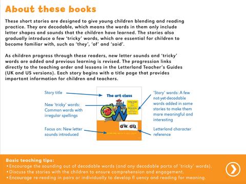 Phonics Readers Set 4 App [Classic]