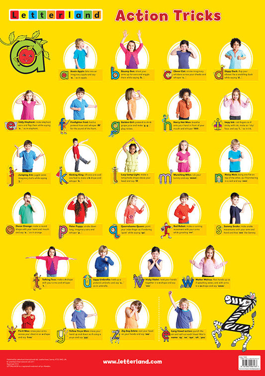 Action Tricks Poster [Classic]