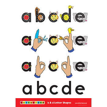 Alphabet Posters [Classic]