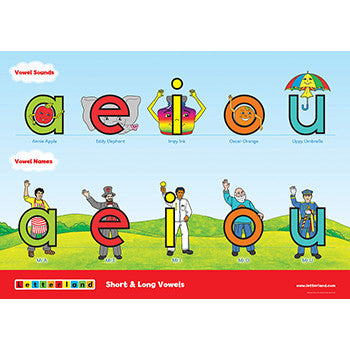 Alphabet Posters [Classic]