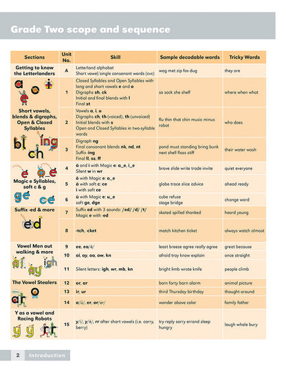 Grade Two Teacher's Guide [Classic]