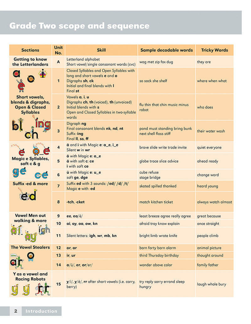 Grade Two Teacher's Guide [Classic]