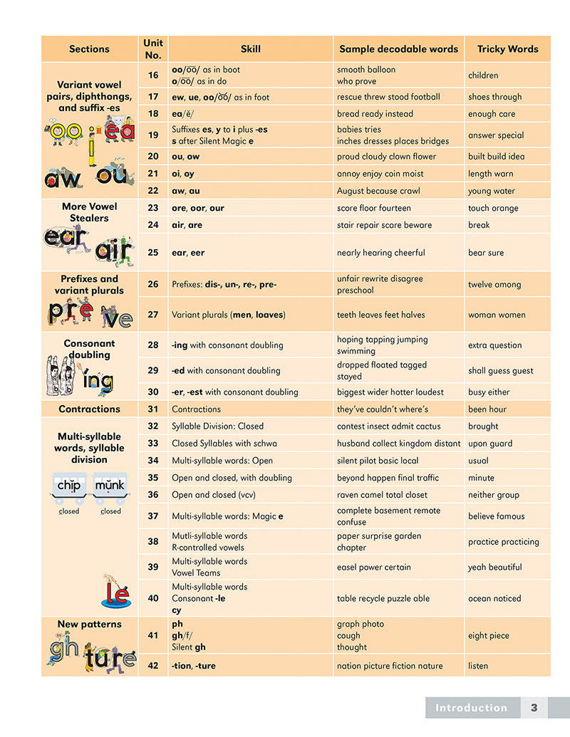Grade Two Teacher's Guide [Classic]