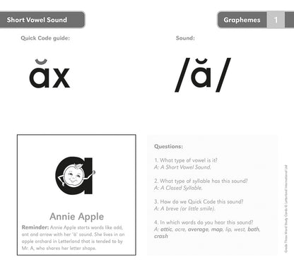 Grade Three Word Study Cards [Classic]
