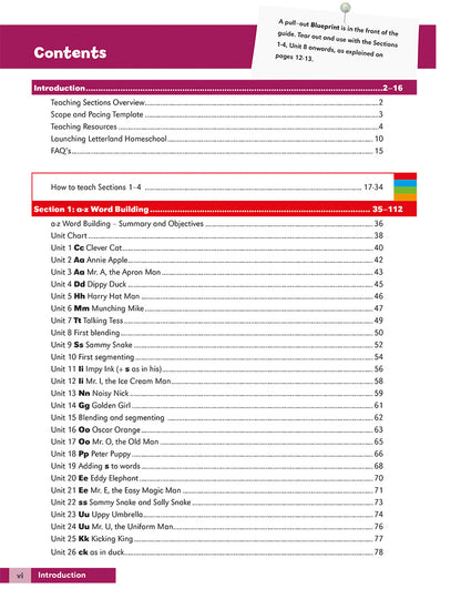 Homeschool Teacher's Guide 1 [Classic]