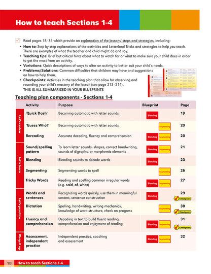 Homeschool Teacher's Guide 1 [Classic]