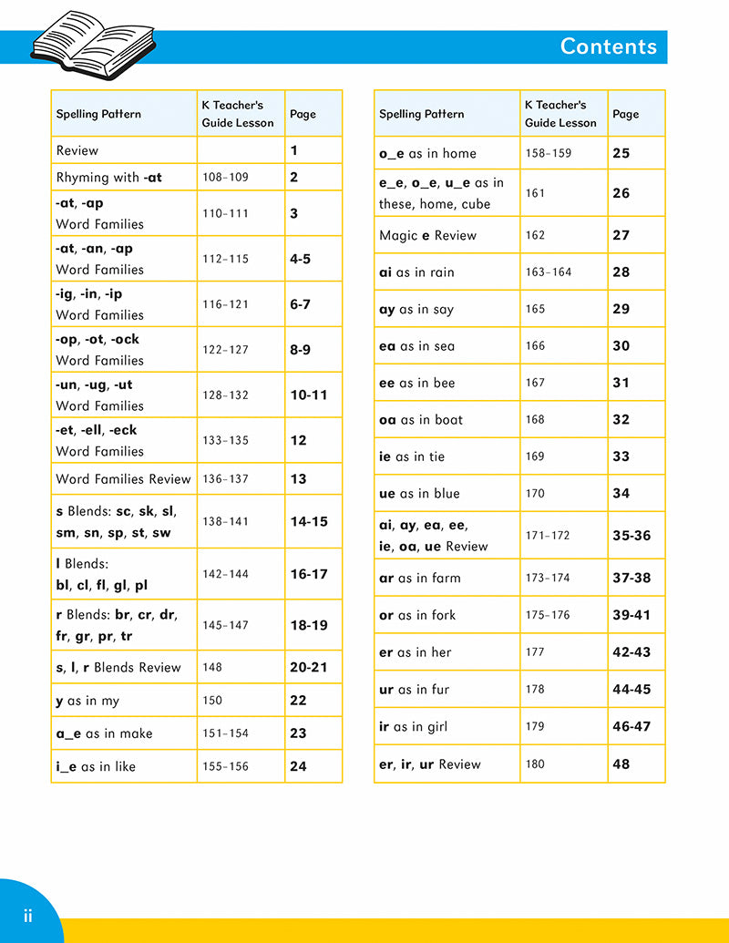 Kindergarten Phonics Practice (Set of 2) [Classic]