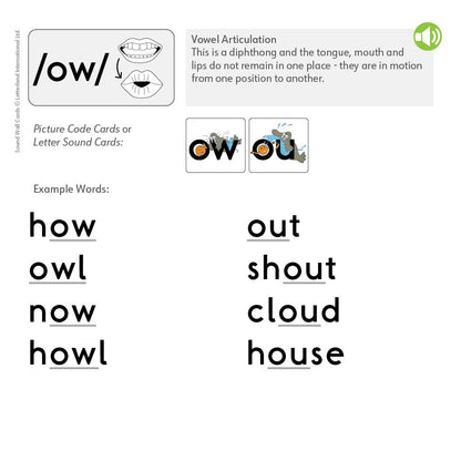 Sound Wall Cards [Classic]