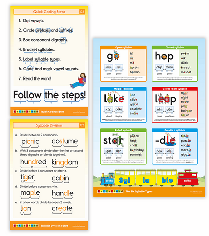 Grade Two Posters [Classic]