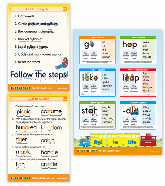 Grade Two Posters [Classic]