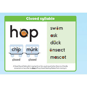 Six Syllable Types Poster [Classic]