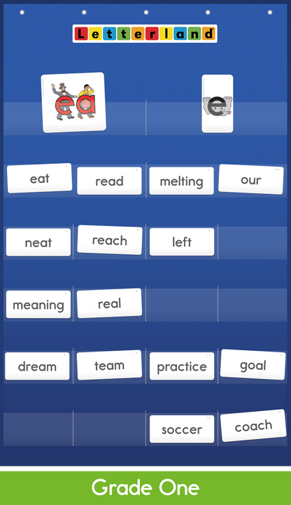 Letterland Pocket Chart