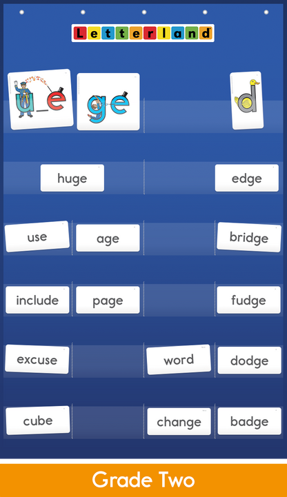 Letterland Pocket Chart