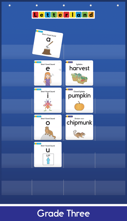 Letterland Pocket Chart