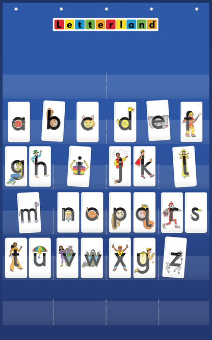 Letterland Pocket Chart
